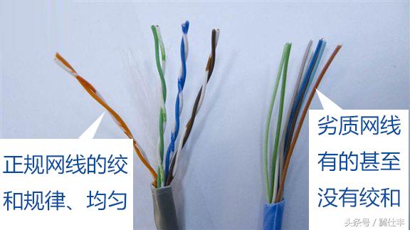 什么样的网线不丢包,品牌网线和普通网线有什么区别呢