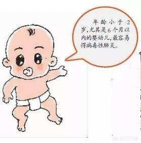 孩子得了肺炎一定要输液吗？医生：请避开这9个认知误区