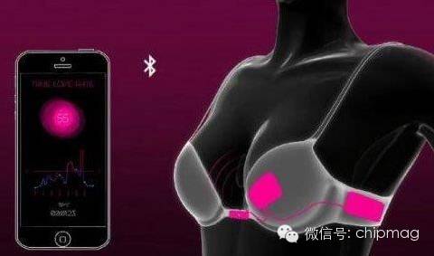 新品赏鉴系列,这些智能产品你还在用吗