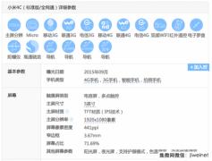 小米4c手机测试,小米4c高配版测评