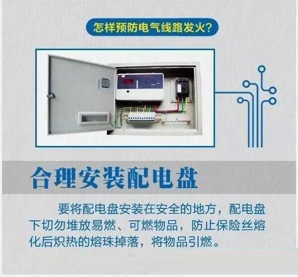 电气发生火灾时应该这样处理,电气线路起火原因与处置方法