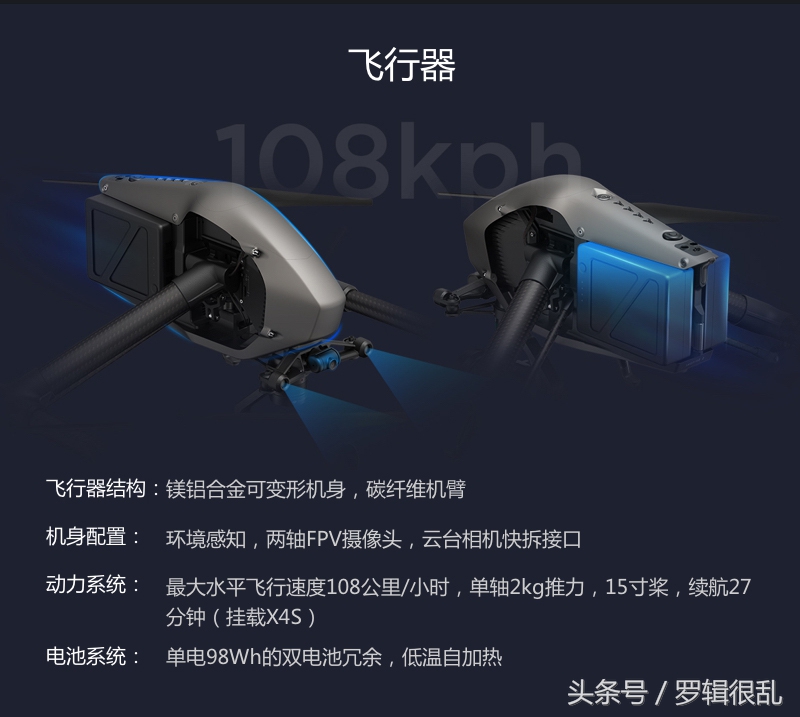 dji悟2对比悟3,大疆悟2新款