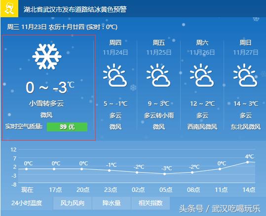 武汉去咸宁泡温泉加滑雪攻略,滑雪温泉武汉