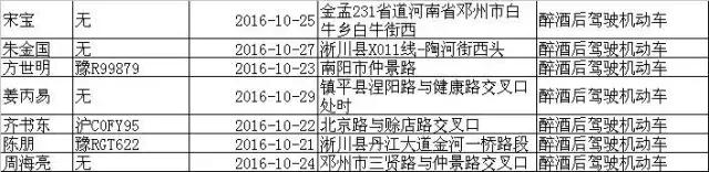 喝酒成瘾应该到什么医院,喝酒成瘾还去哪里治