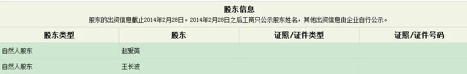 李晨被起诉案例,李晨告网友侵犯名誉案例