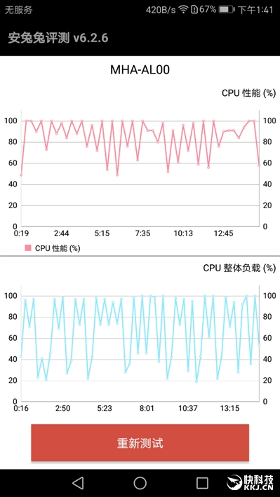 外媒评测华为mate9,华为mate9测评王者荣耀