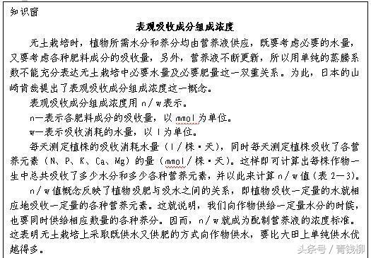 无土栽培营养液成分图,无土栽培营养液利用