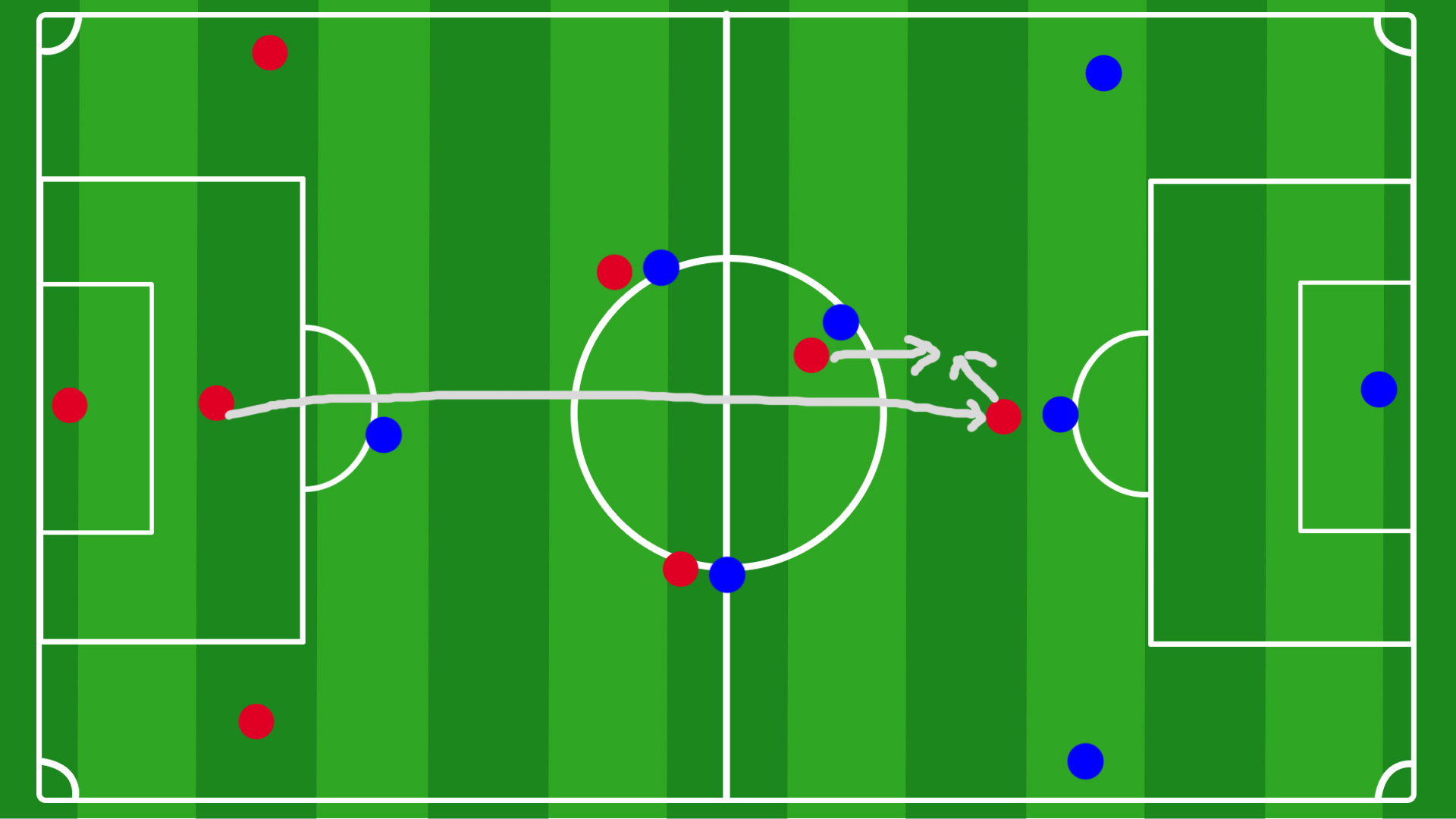 足球过顶球怎么踢,足球长传高空球教程