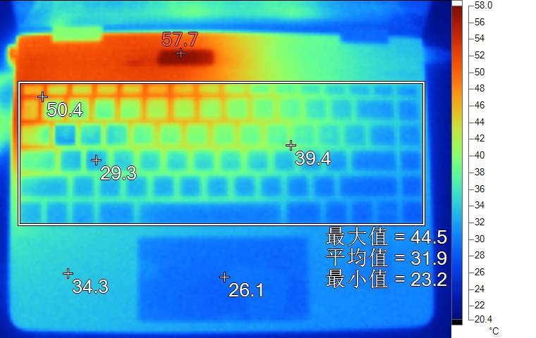 聊一台真正的轻薄笔记本,聊一款搭载新独显的商务笔记本