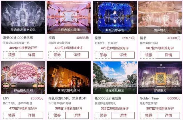 已婚闺蜜给的2017结婚必buy清单！统计了10000+杭州新人真实消费数据，*靠我**它拿下了明年的黄金档期！