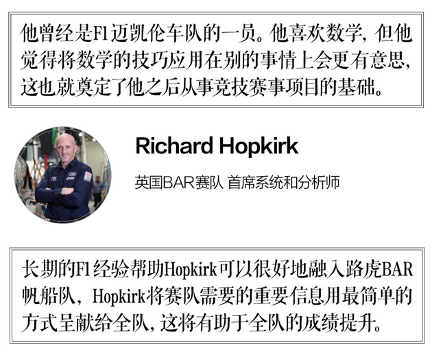 英国路虎BAR队获美洲杯帆船赛福冈站冠军