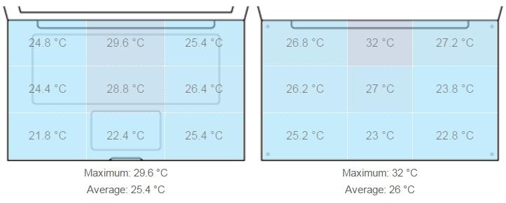 华硕玩家国度rogstrixg531gv,华硕rogstrixgl502vt游戏本评测