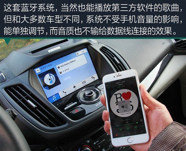 翼虎冬天高速长途胎压多少合适,福特翼虎总里程调表