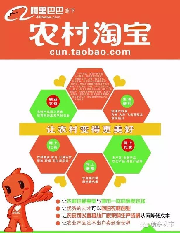 为备战双十一做准备,首次备战双十一