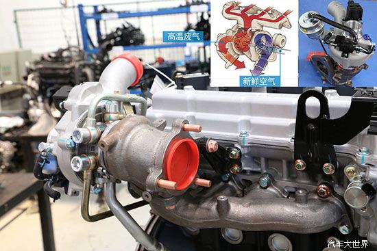 性能超越阿帕奇,性能超越大车