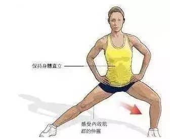 健身拉伸的正确方法和注意事项,健身拉伸的正确方式