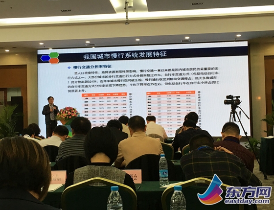 昆山环湖骑行,昆山骑行活动