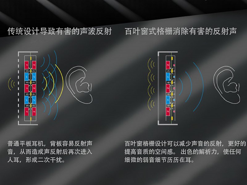 hifimanhe1000v2评测,hifimanr10耳机对比评测