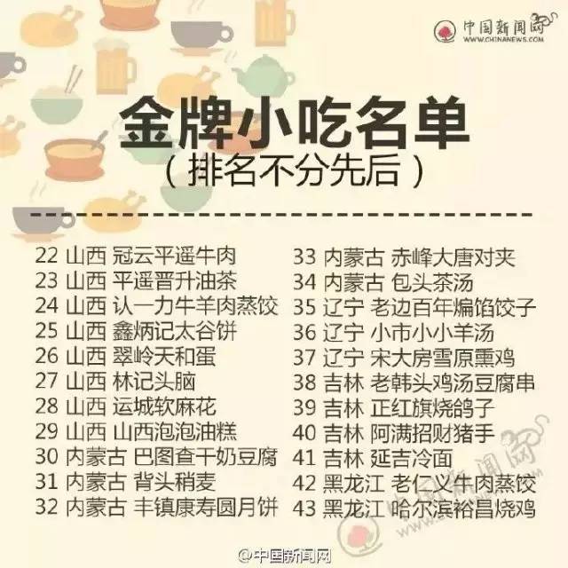 四川宜宾燃面小吃,宜宾燃面金奖