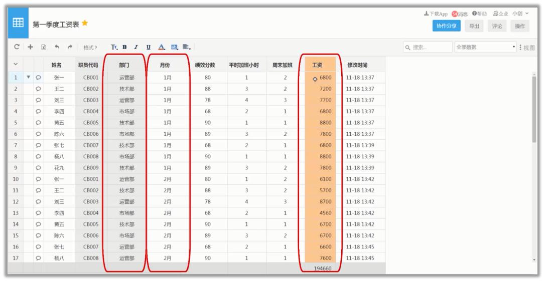 四种数据怎么做统计图,怎么利用表格数据绘制统计图