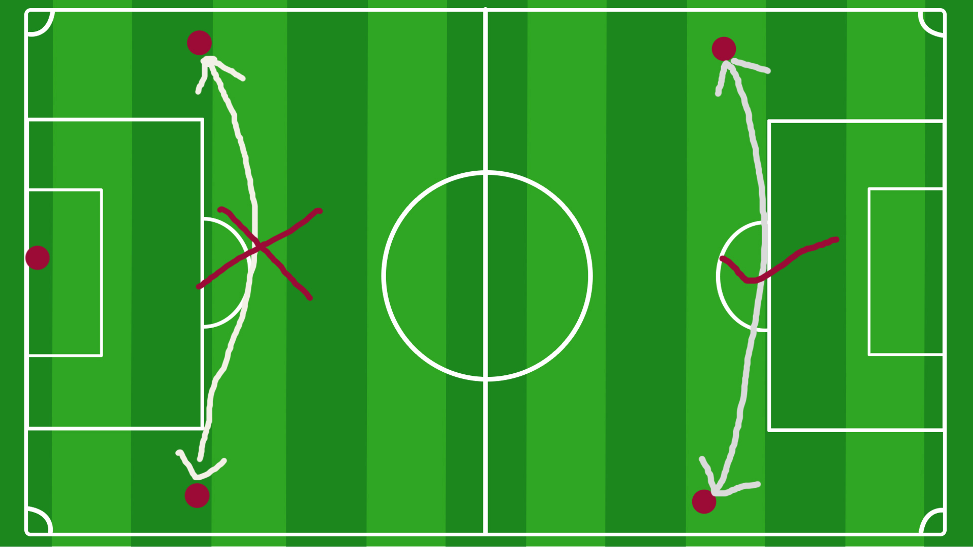 足球过顶球怎么踢,足球长传高空球教程