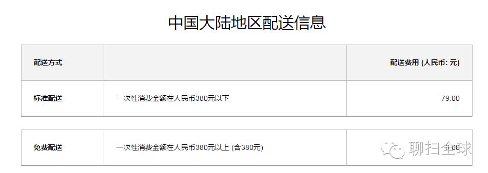 黑五海淘手把手教你,海淘黑五是什么