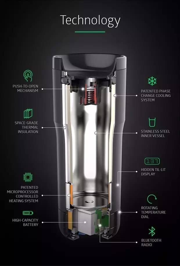 星巴克美式咖啡中杯与大杯区别,中杯大杯超大杯星巴克对比