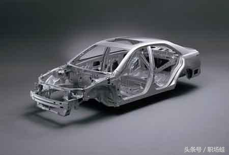 汽车行业项目工程师前景,汽车采购工程师知识点