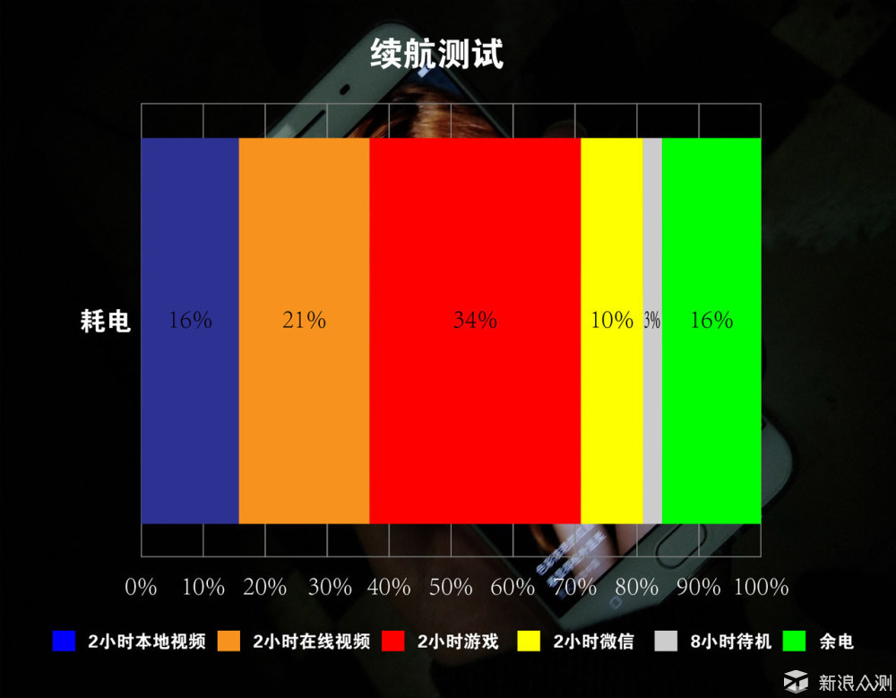 oppor9s评测,oppor9s多少钱一台