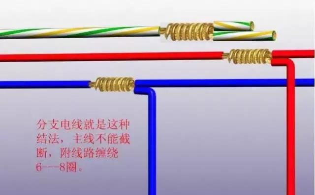 家用电线怎么接不会脱落,软电线和硬电线接头规范接法