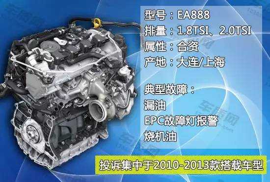 十大投诉车型排名榜,前十投诉车