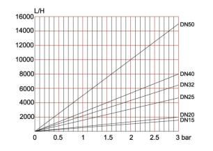 鍎跨娲楁尽闃茬儷浼ゅ櫒,淇濇姢鑰佷汉灏忓瀹夊叏