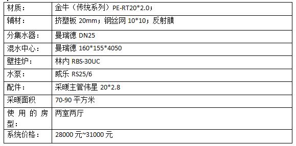 地暖开了半天没反应,地暖开了为什么地板一直不热