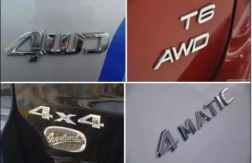 汽车尾部的字母含义大盘点,汽车尾部字母含义在哪里看