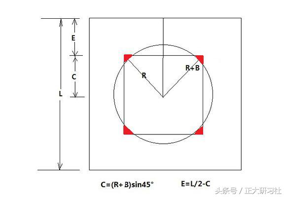 解密鲁班锁的来源,解密鲁班锁教程8件套