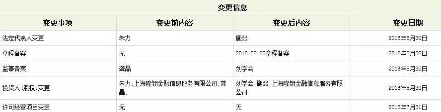 李晨黄渤最新视频,李晨告侵权案例