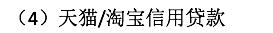 网商银行供应链金融,网商银行供应链金融发展