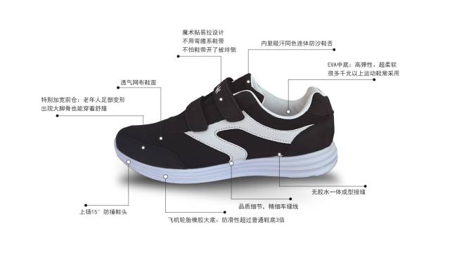 膝盖痛因为什么,膝盖疼穿什么鞋可以缓解