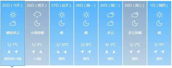 来，就懂今日沈阳