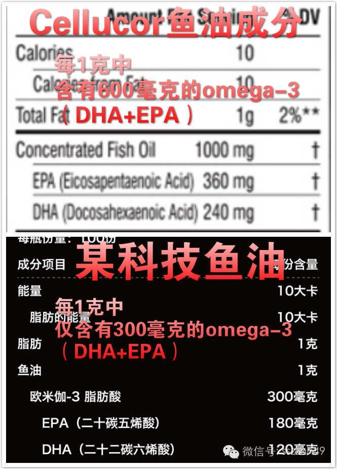 健身科普鱼油,健身对鱼油的需要有多少