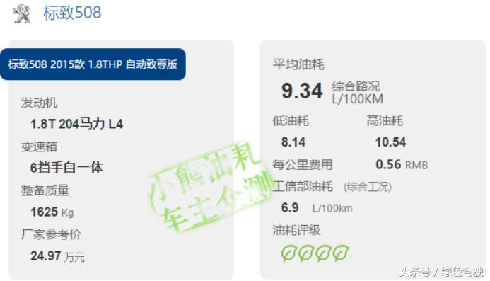 标致200830084008哪款值得买,3008和4008哪个操控好