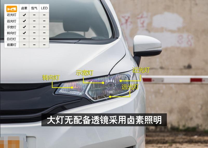 14年本田飞度1.5l自动舒适版自驾游,本田飞度2019款1.5l舒适版