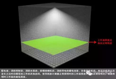 消防检测维保仪器讲解系列,消防漏电仪器使用方法