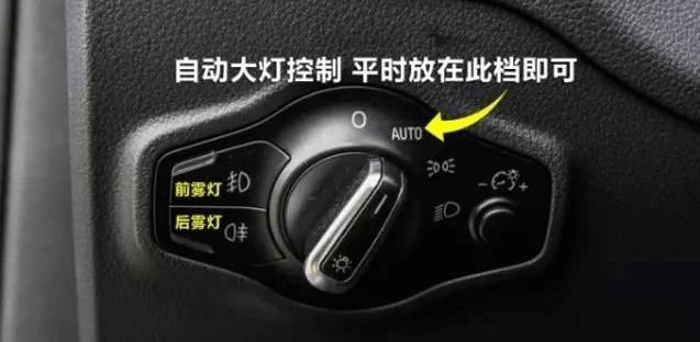 汽车配置大全详解,首次购车买什么车比较好