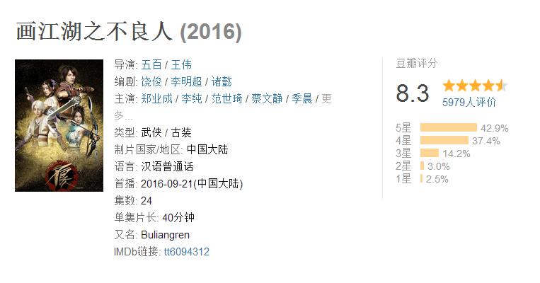 画江湖之不良人玄幻版古装剧,新武侠画江湖之不良人