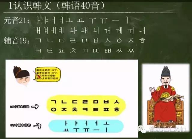 李准基教你学韩语,韩语零基础入门第9集