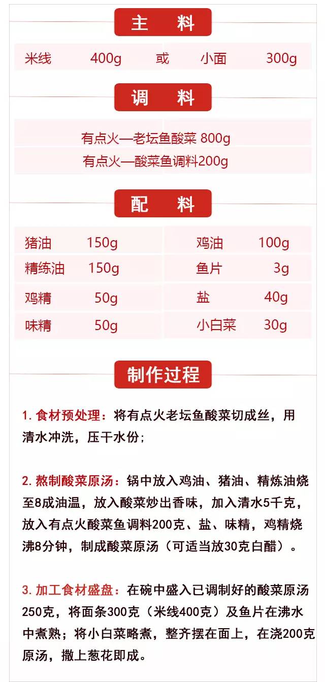 鱼火锅米线的做法,牛油火锅肉酱米线的做法