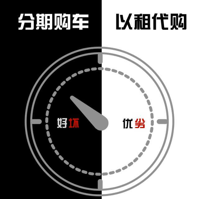 湖南喜相逢汽车分期以租代购,以租代购分期购车