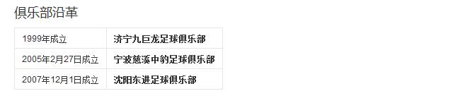 中国足球最令人惋惜的五支球队,细数中国足坛历史上十大传奇球队