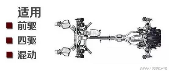 奥迪q5变速箱炸裂,q5变速箱坏了